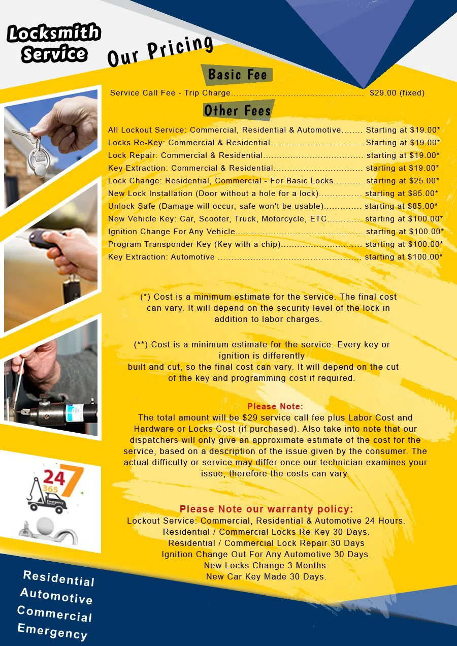 Metro Center MA Locksmith Store, Metro Center, MA 413-298-1646